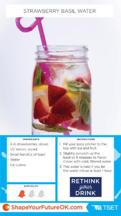 Strawberry Basil infused water