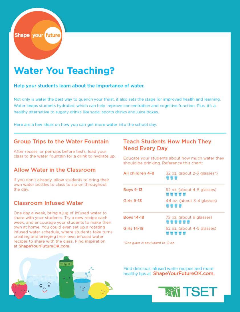 Water Classroom Activity Flyer Download