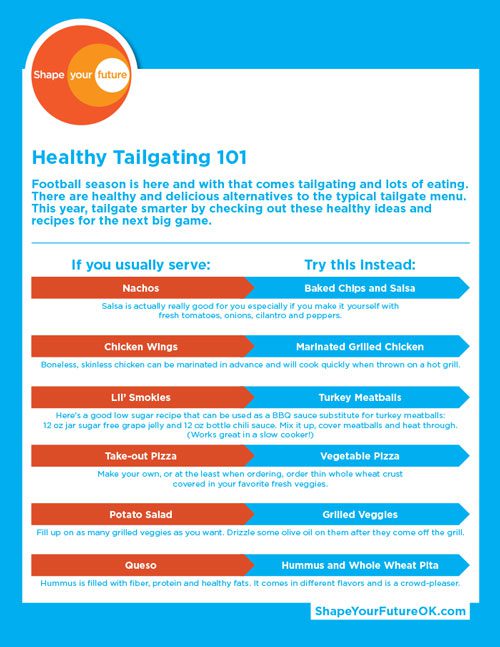 Healthy Tailgating