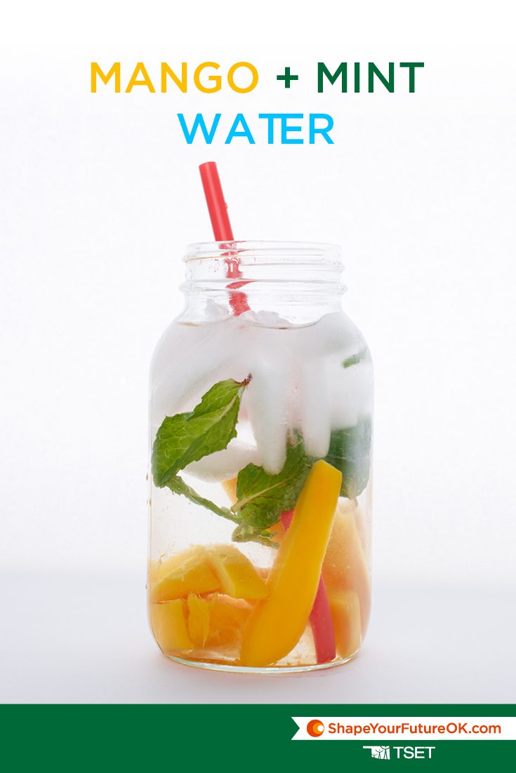 Mango and mint water