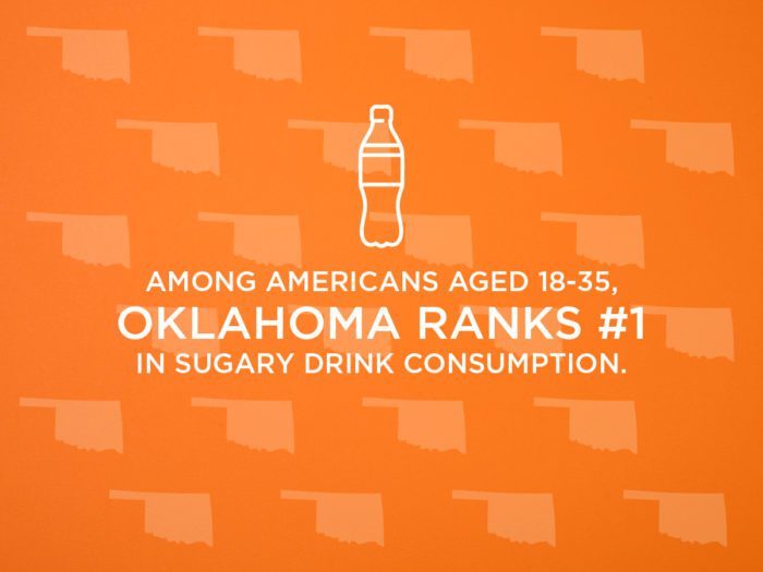 sugary drink consumption