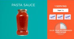 Amount of sugar in a serving of pasta sauce