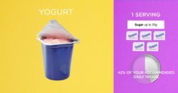 Amount of sugar in 1 serving of yogurt