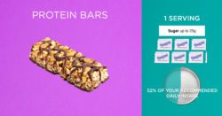 sugar in protein bars per serving