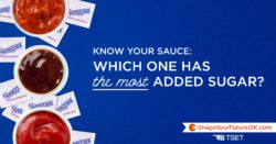 know your sauce: which one has the most added sugar?
