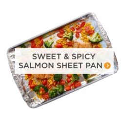 Sweet and spicy salmon sheet pan button