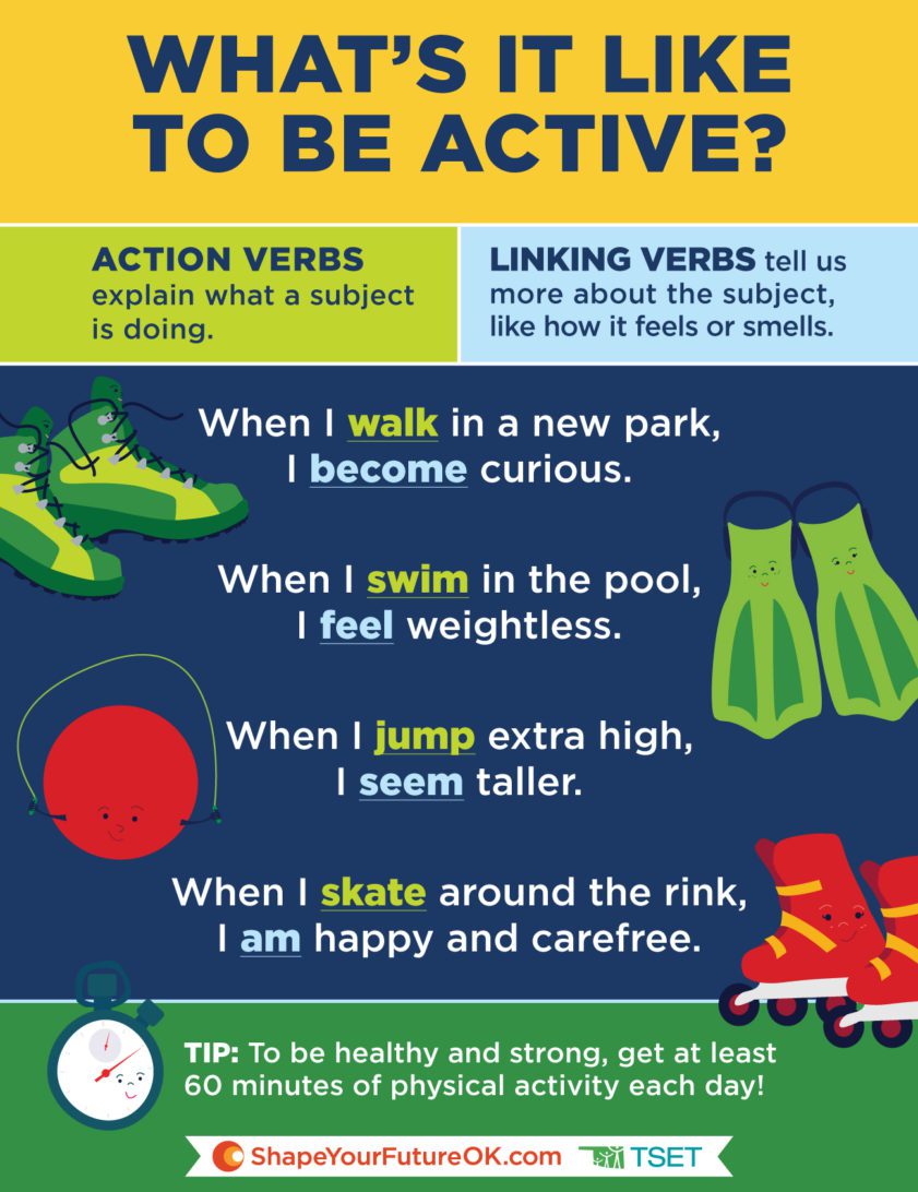 What’s It Like to Be Active? Poster