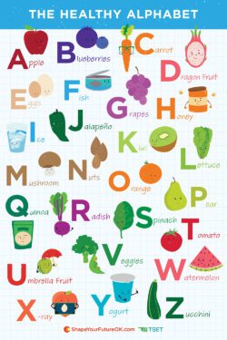 The Healthy Alphabet Poster