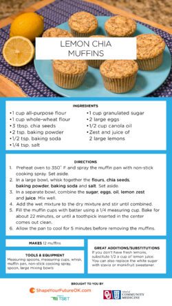 Lemon Chia Muffins recipe