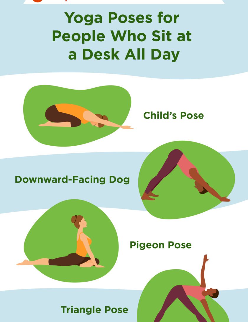 Yoga poses for people who sit as a desk all day